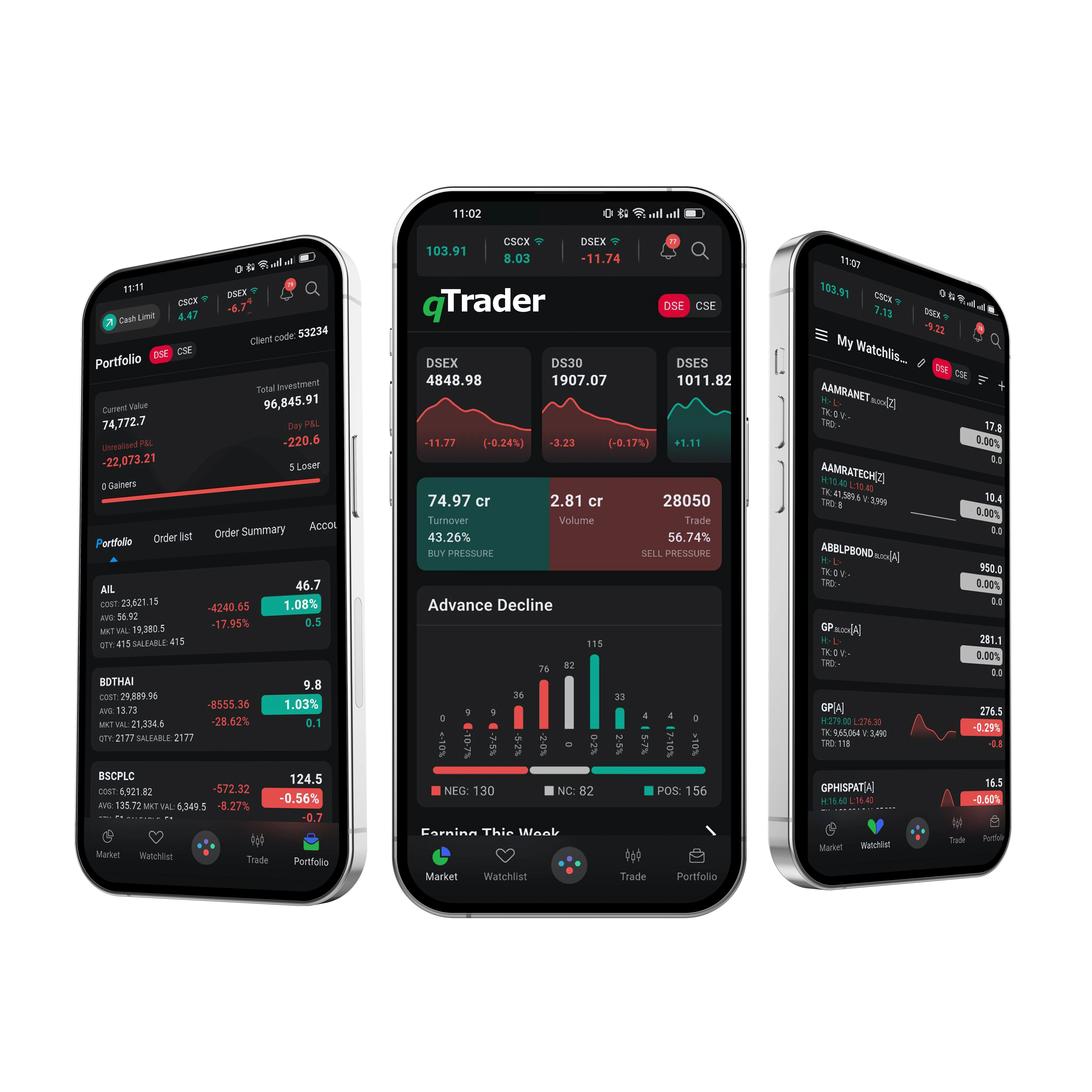 G Biniyog Trading Platform